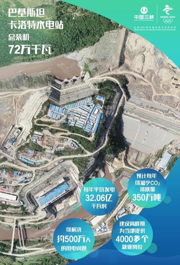 “一带一路”首个大型水电项目丨三峡国际巴基斯坦卡洛特水电站下闸蓄水